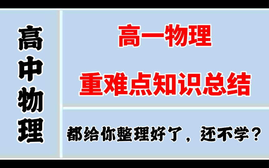 高一物理总结,都整理好了,你还不开始学吗?哔哩哔哩bilibili