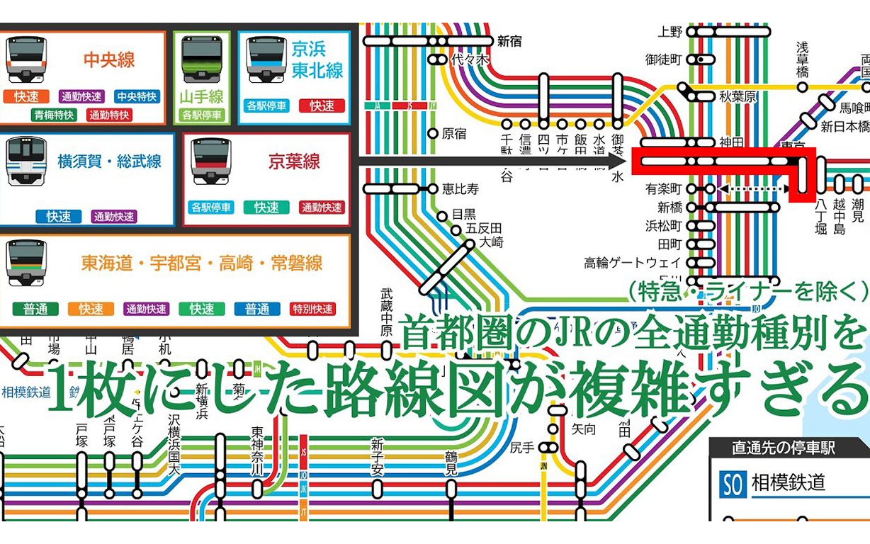 【FHD】【铁道百科】日本首都圈ⷊR线路怎么看?"普通"、"快速"、"通勤快速"及站点讲解 | 1080P哔哩哔哩bilibili