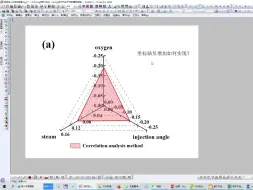 Tải video: origin中如何实现从0开始负增加