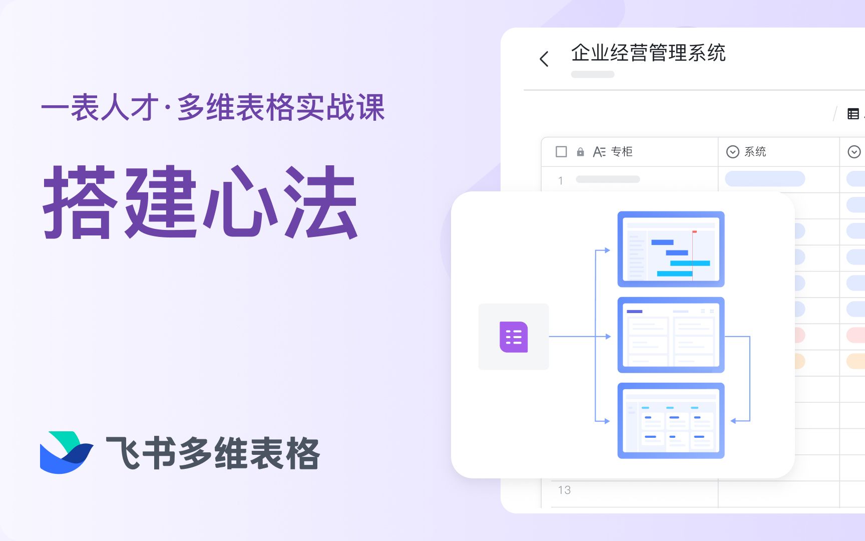 9. 【搭建心法】如何像打造产品一样搭建飞书多维表格?哔哩哔哩bilibili