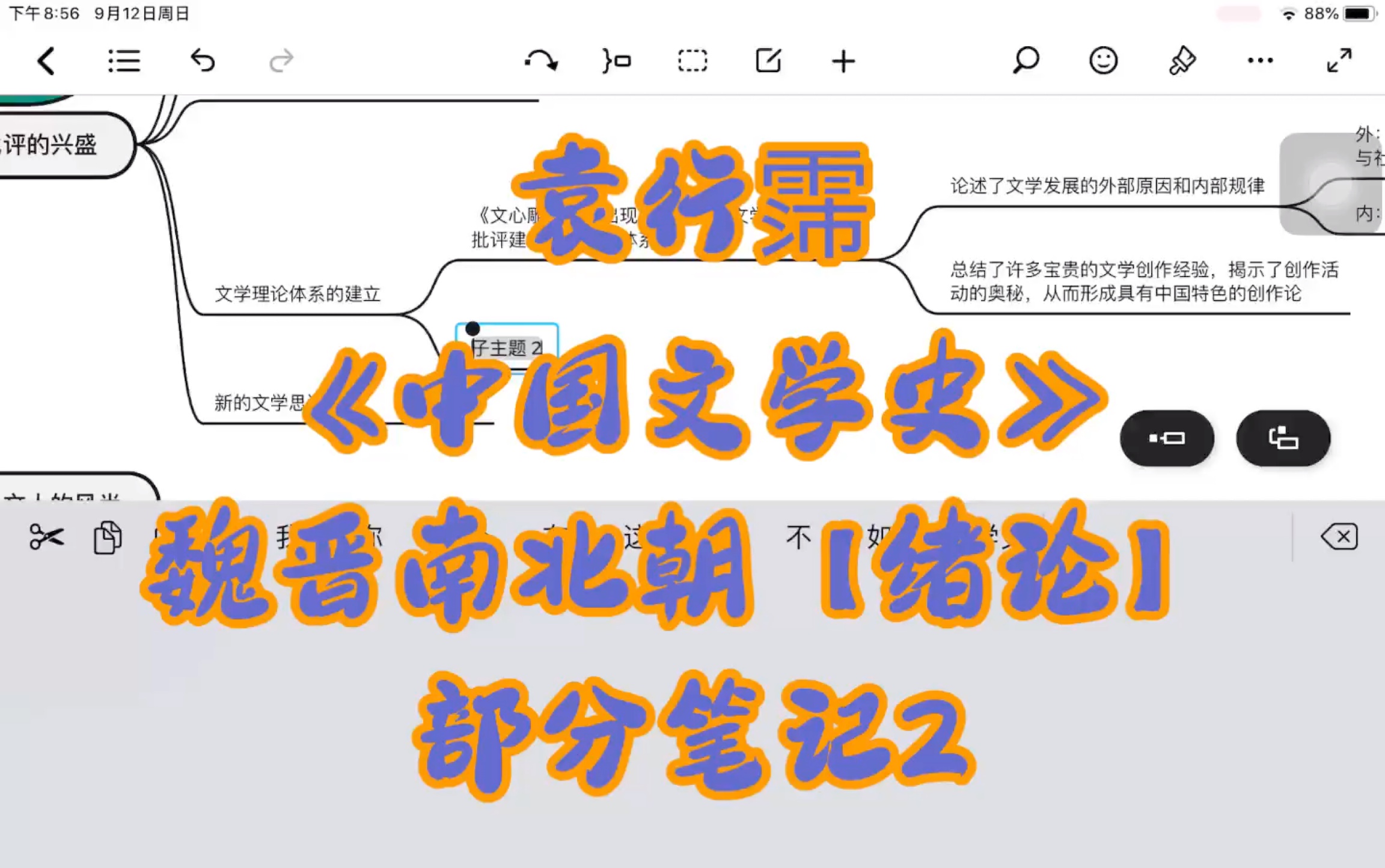 袁行霈|《中国文学史》|魏晋南北朝【绪论】部分笔记2哔哩哔哩bilibili