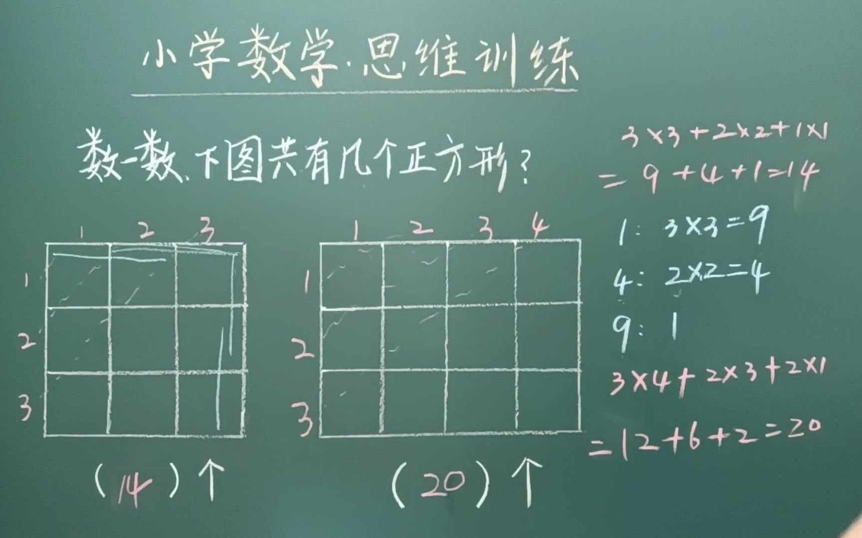 快速数正方形个数及其原理哔哩哔哩bilibili