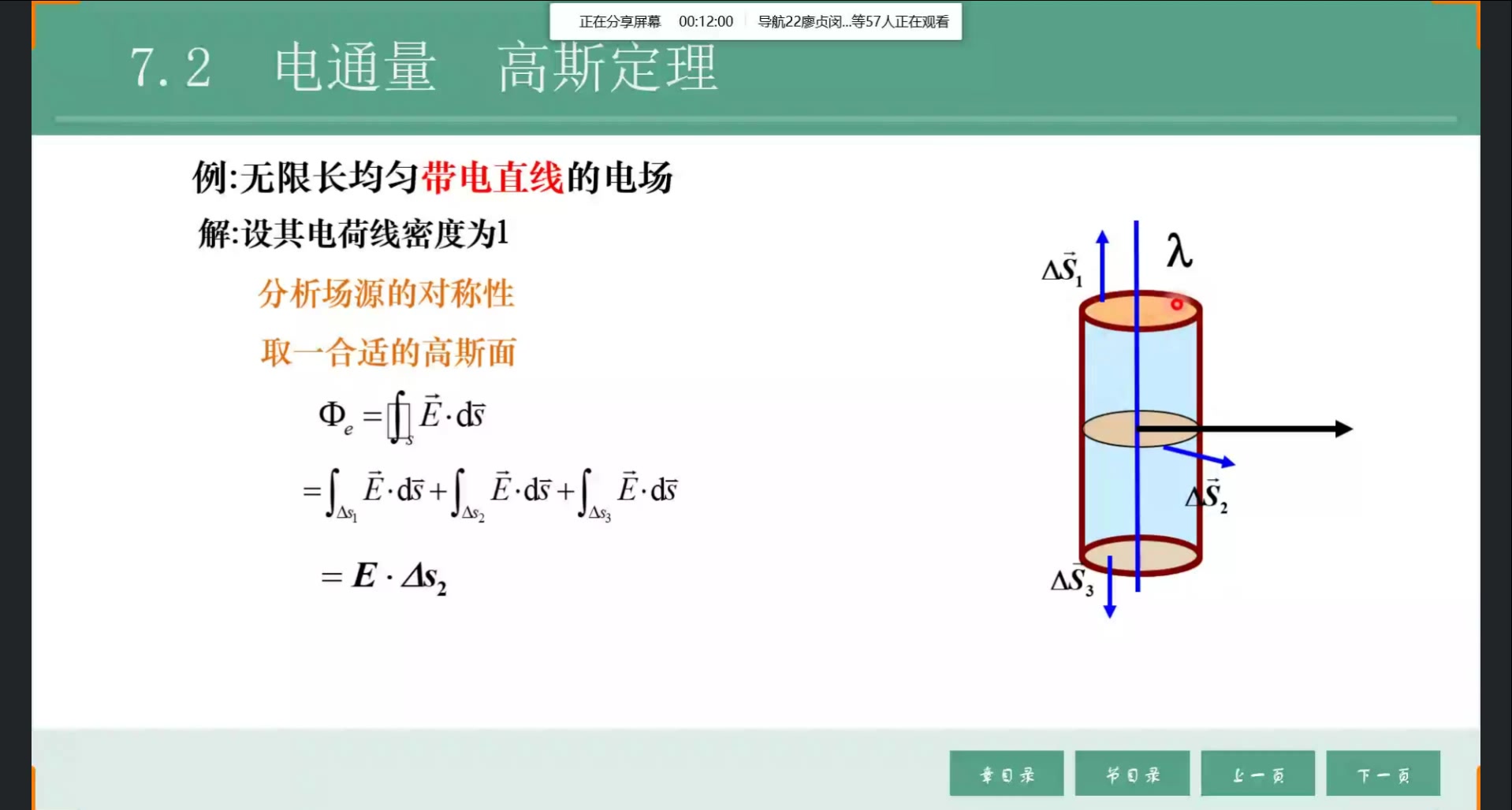 [图]物理 高斯定理