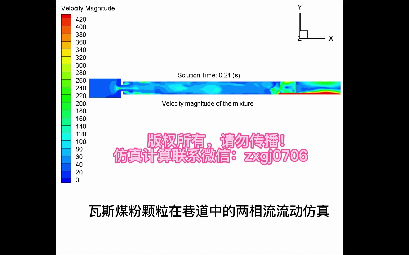 瓦斯煤粉在巷道中两相流流动仿真哔哩哔哩bilibili