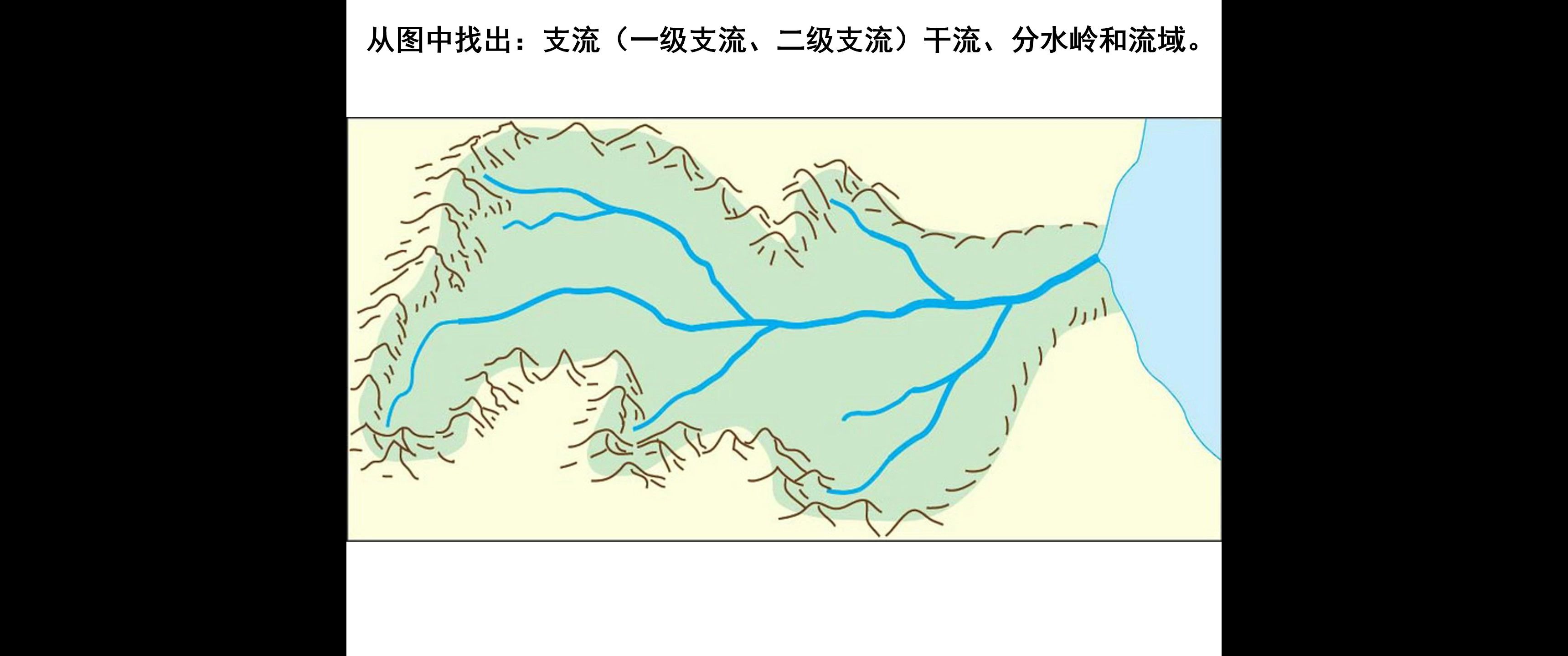 [图]流域的开发和利用