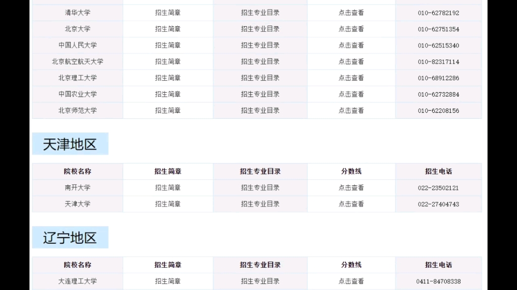 34所自主划线的985院校哔哩哔哩bilibili