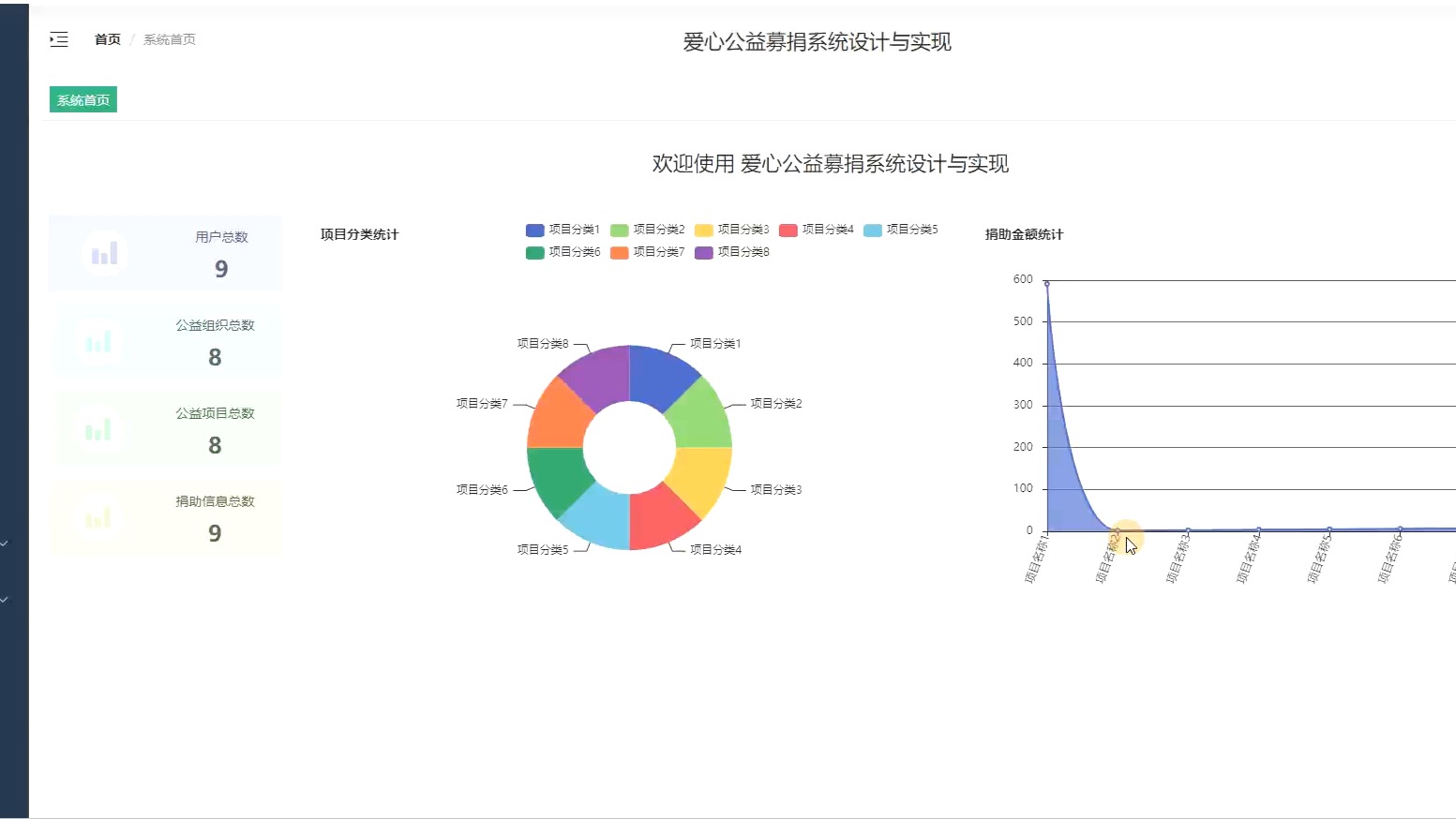 爱心公益募捐系统设计与实现(含论文 可定制其他)-计算机毕业设计源码
