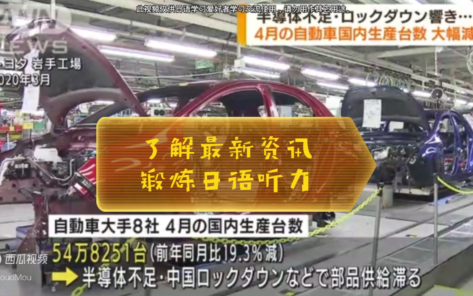 三段式 日语听力练习(中高级)——汽车巨头日本国内生产台数减少哔哩哔哩bilibili