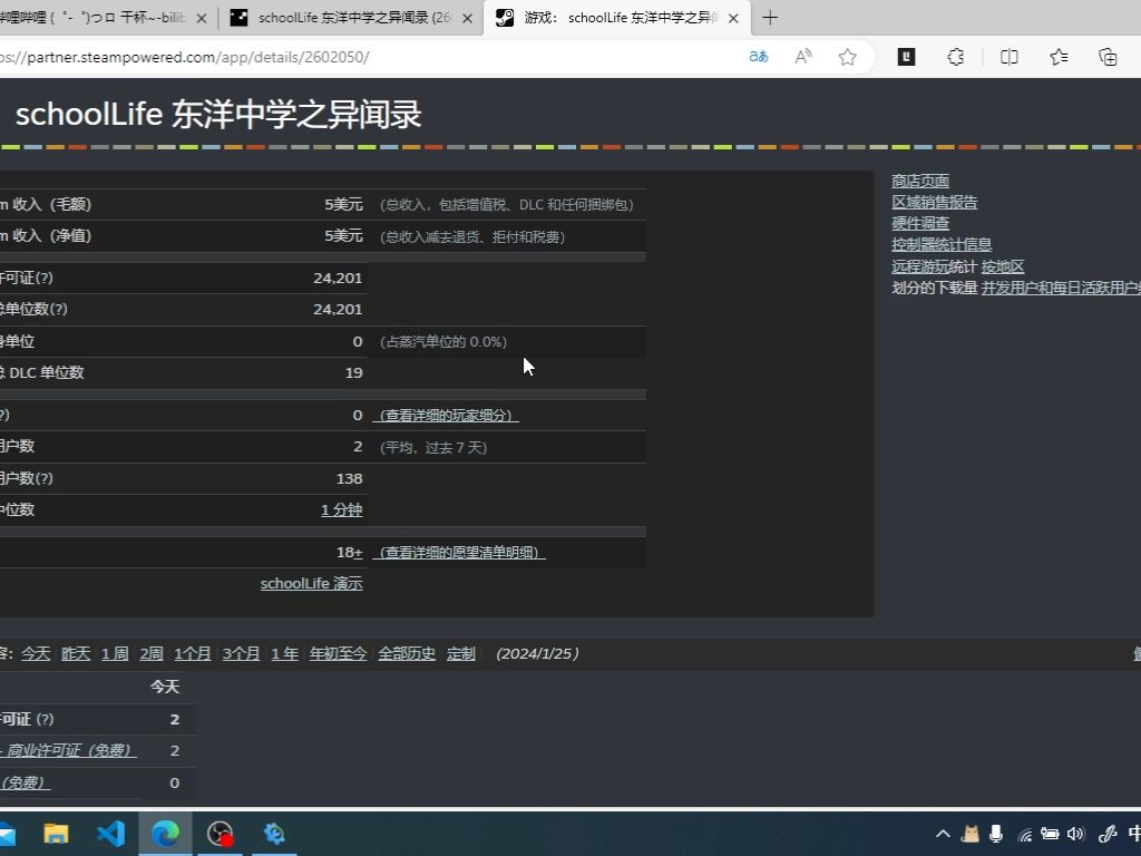 我的游戏上架steam一个月后有多少销量和收入?单机游戏热门视频