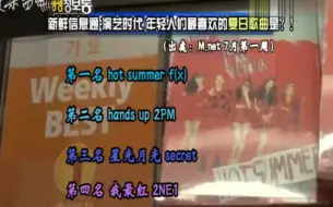 Download Video: 年轻一代们最喜欢夏日歌曲 HOT SUMMER 中文字幕