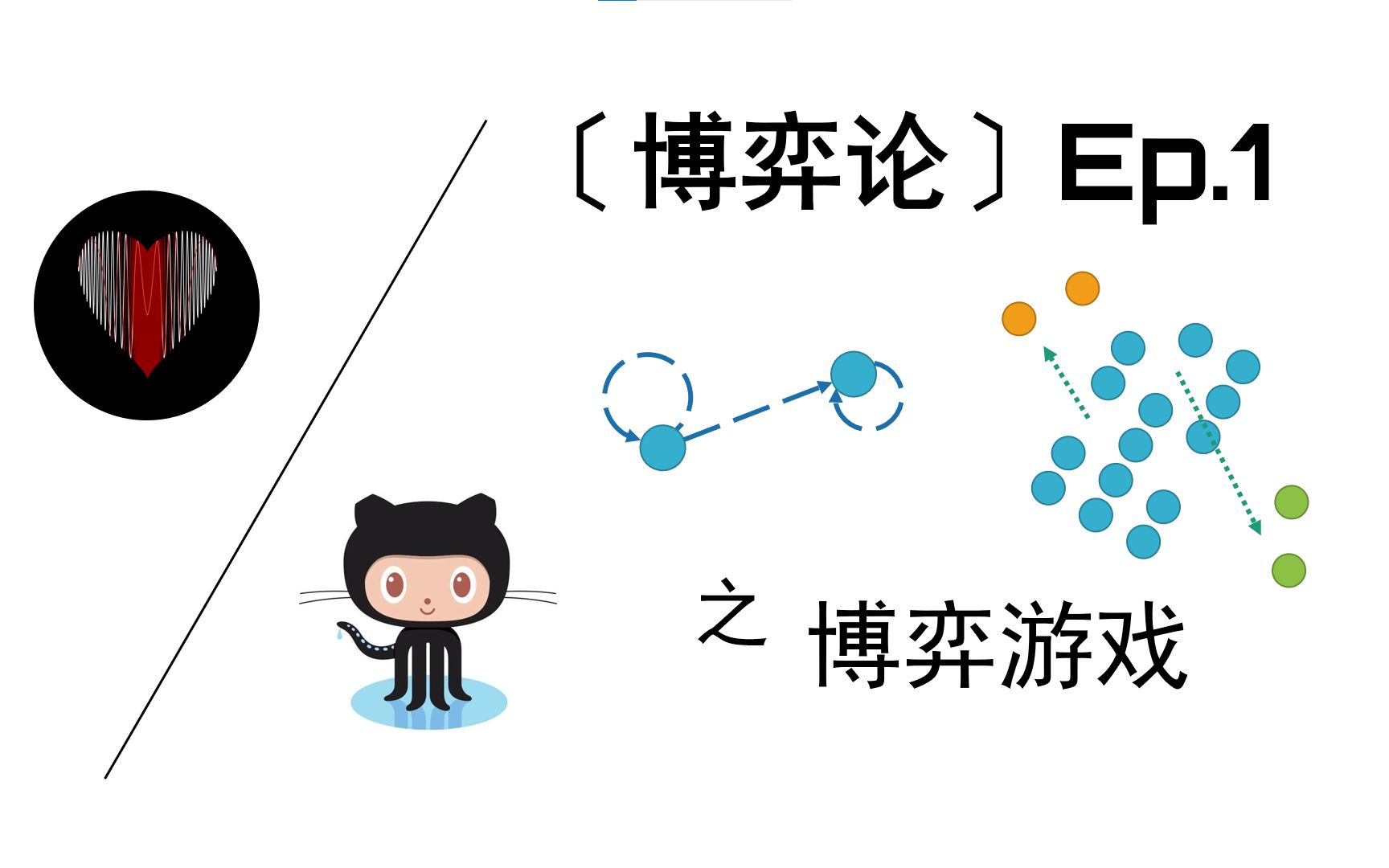 [图]〔博弈论|第1期〕来不来玩博弈游戏？