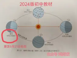 2024版初中地理教材关于夏至时间描述的修订及原因