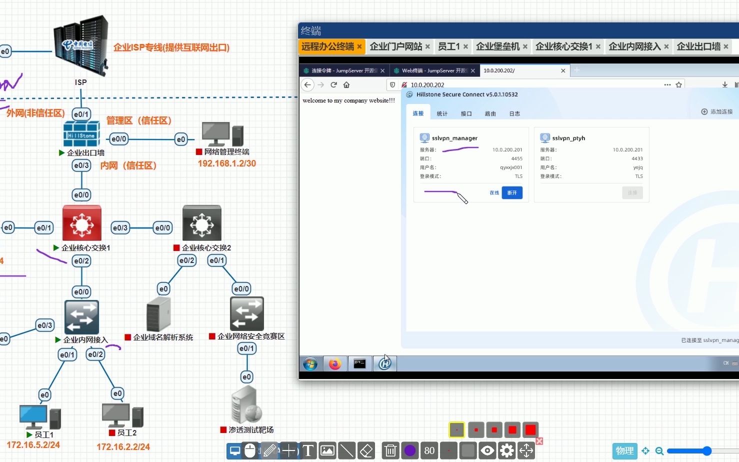 利用虚拟化复盘企业数字华架构 远程sslvpn+企业堡垒机(下)哔哩哔哩bilibili