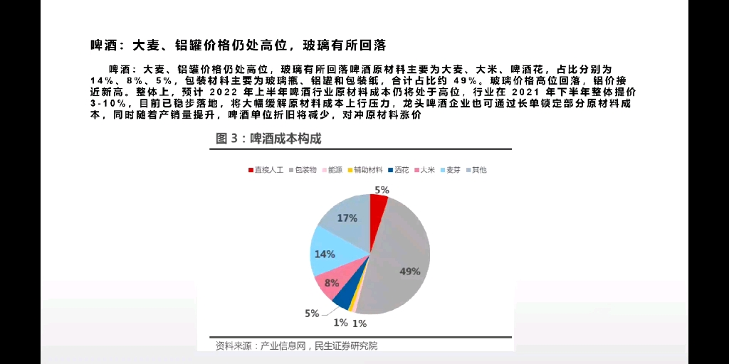 滞胀周期下,大众消费品该如何投资?(上)哔哩哔哩bilibili