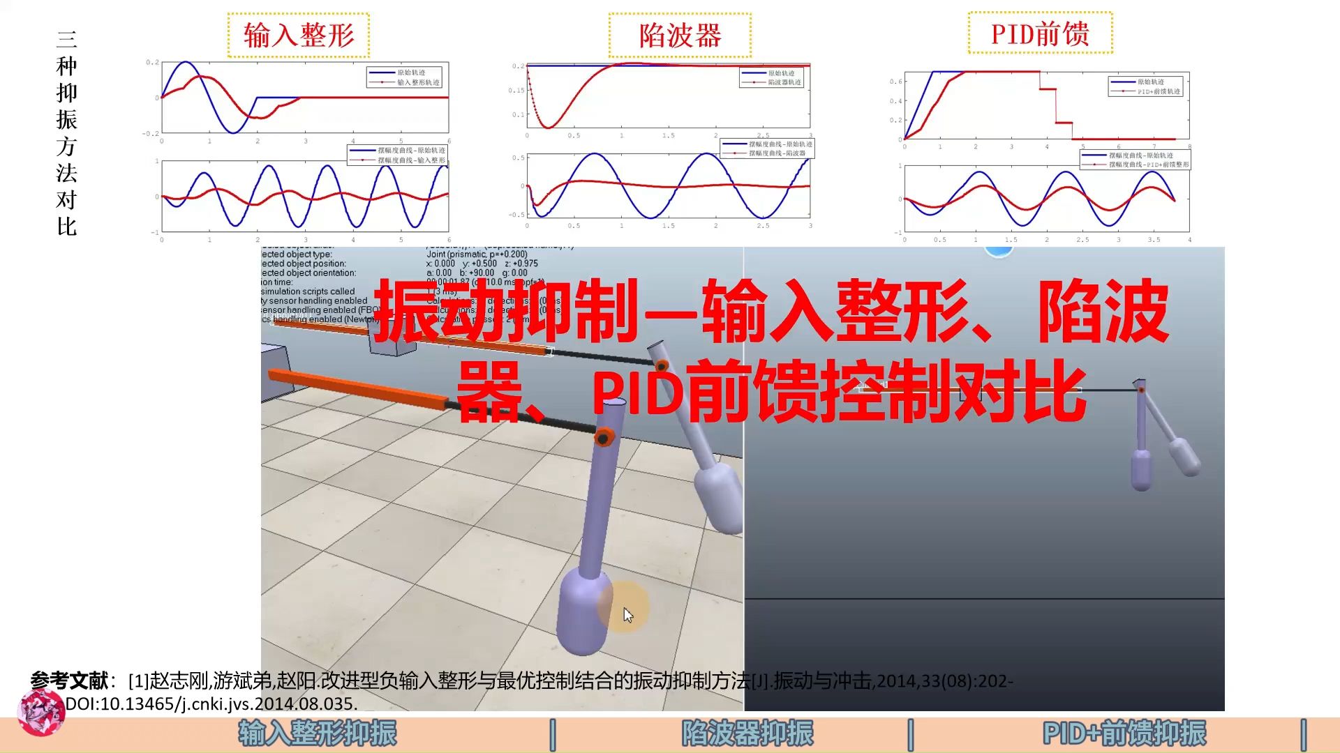 振动抑制—输入整形、陷波器、PID前馈控制对比哔哩哔哩bilibili