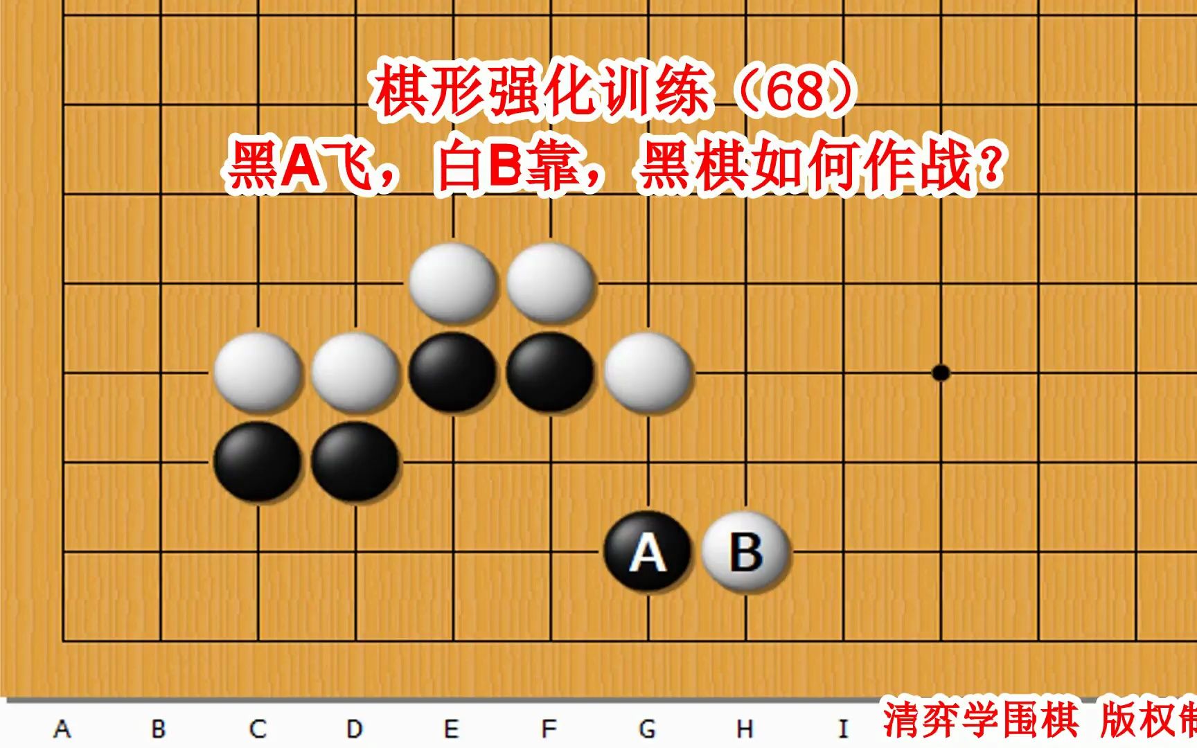 围棋实战强化训练棋形练习(68)黑A飞,白B靠,黑棋如何作战?桌游棋牌热门视频