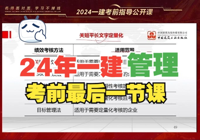 2024一建建设工程施工管理考前辅导哔哩哔哩bilibili