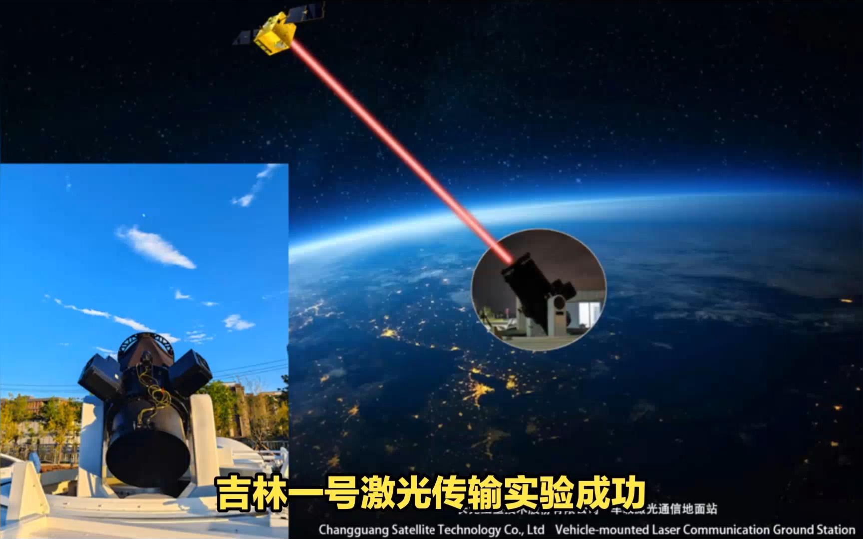 [图]吉林一号又成功了！系我国首次自主完成星地激光传输试验