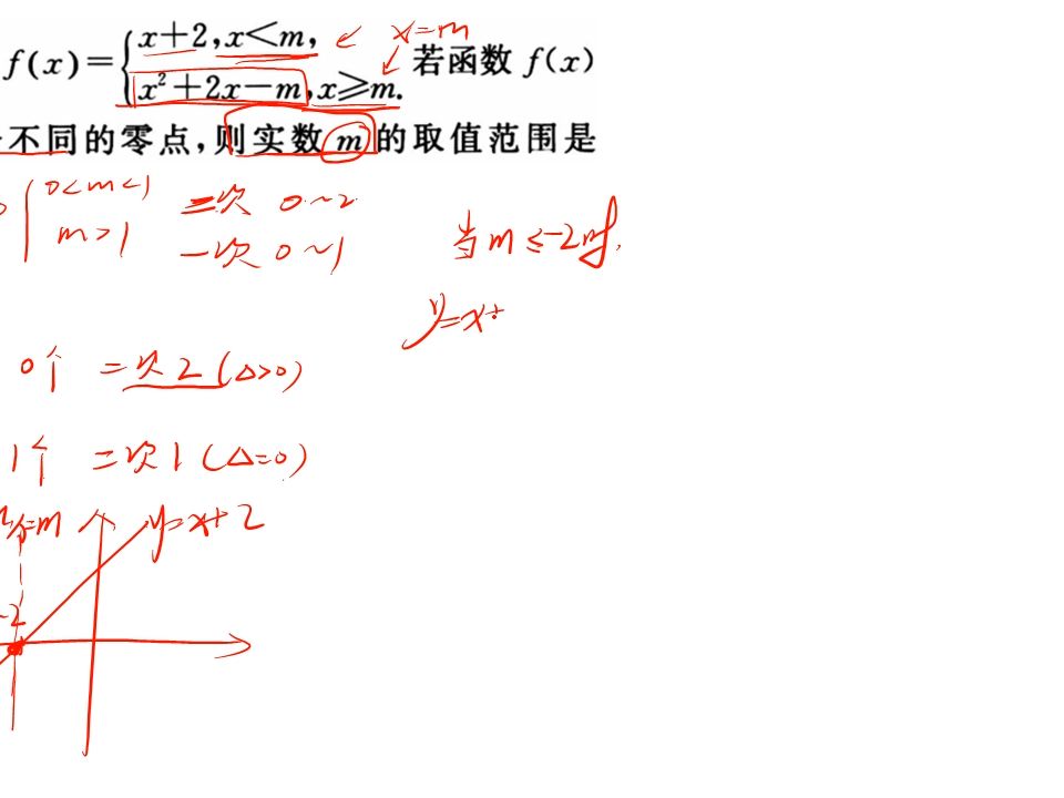 [图]分段函数零点边界带参分类讨论问题