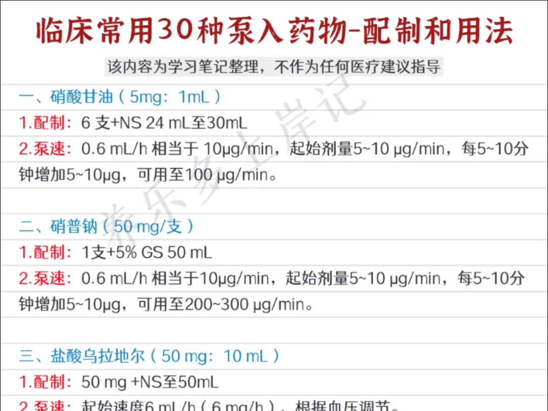 艾司洛尔微泵注射用量图片