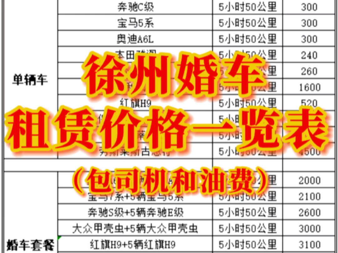 徐州婚车租赁价格一览表来了!徐州婚车在哪里租呢?徐州婚车车队多少钱一天?快来一起了解一下吧!哔哩哔哩bilibili