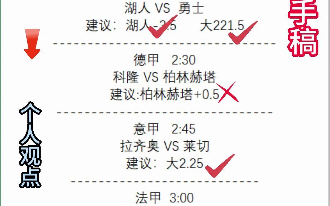 5月13日比赛总结#赛事回顾 今日晚场未统计#意甲 斯佩齐亚 VS AC米兰 国米 VS 萨索洛 #西甲 比利亚雷亚尔 VS 毕尔巴鄂 皇马 VS 赫塔菲哔哩哔哩bilibili