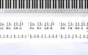 Download Video: 爱人错过钢琴曲 钢琴简易简谱独奏