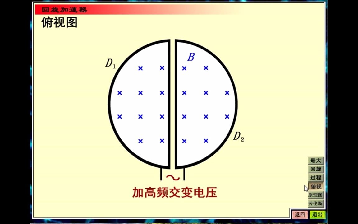 (1分10秒)回旋加速器(动画)哔哩哔哩bilibili