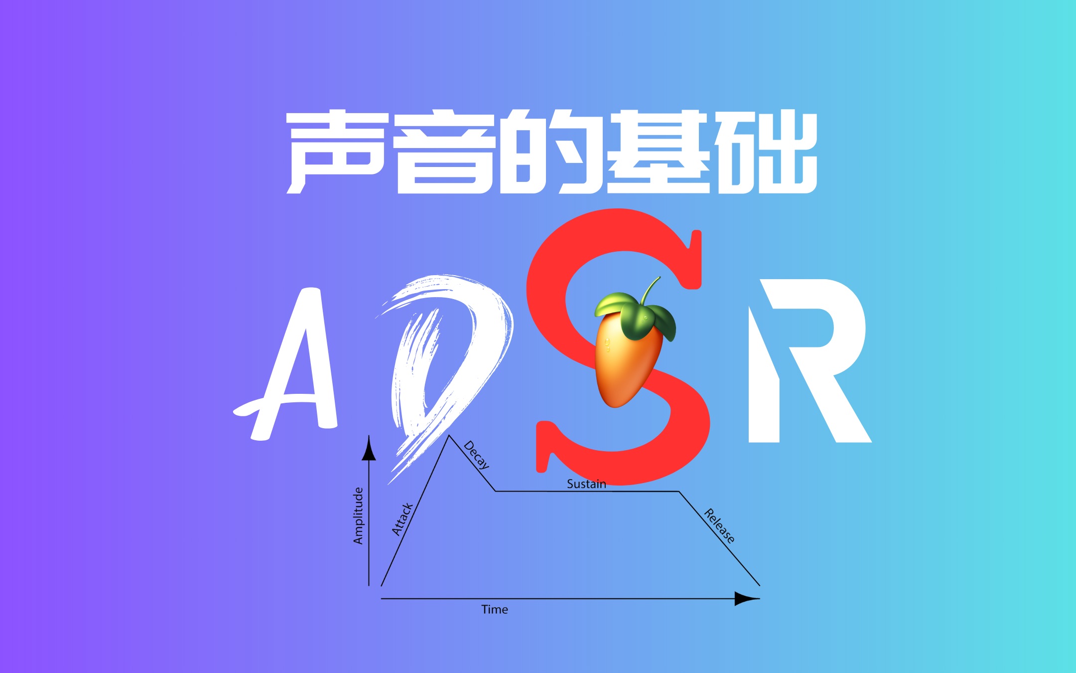 音乐制作人必知  ADSR哔哩哔哩bilibili