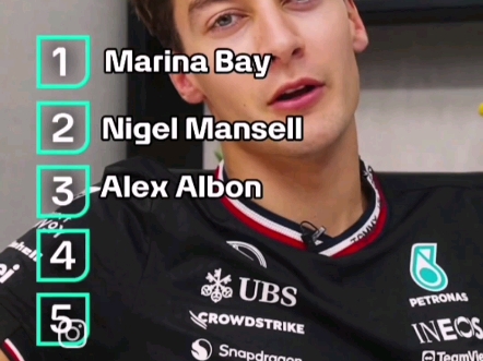 名字缩写是AA的F1车手一定要说Albono而不是Albon哔哩哔哩bilibili