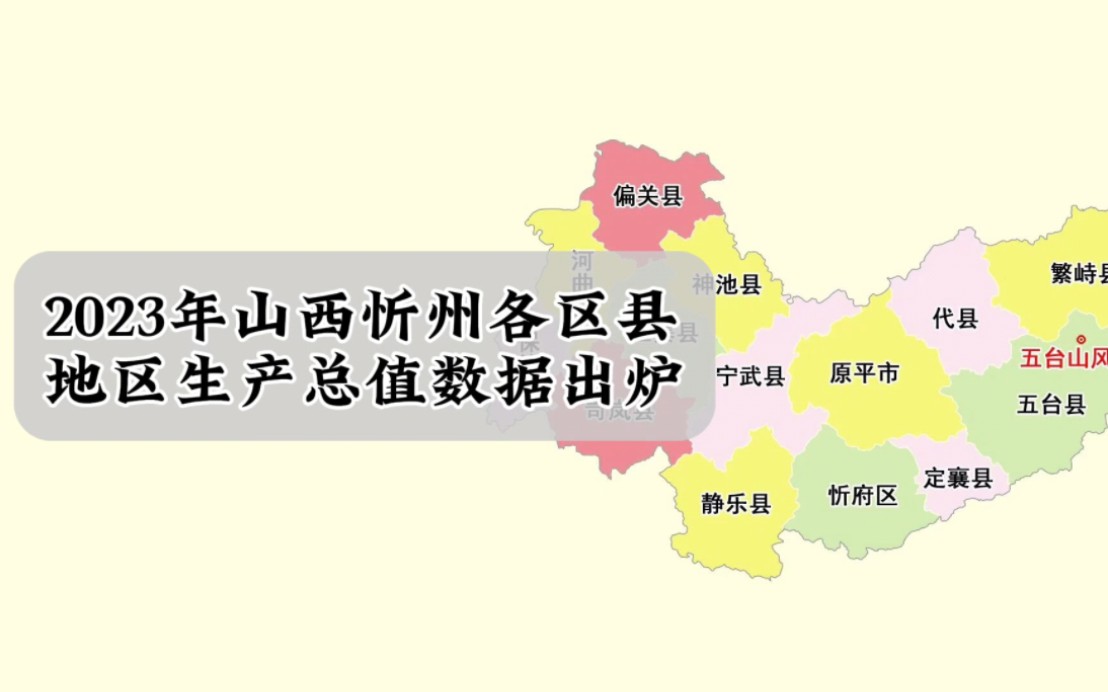 山西忻州各区县2023年GDP数据出炉:忻府区第一,原平市第二哔哩哔哩bilibili