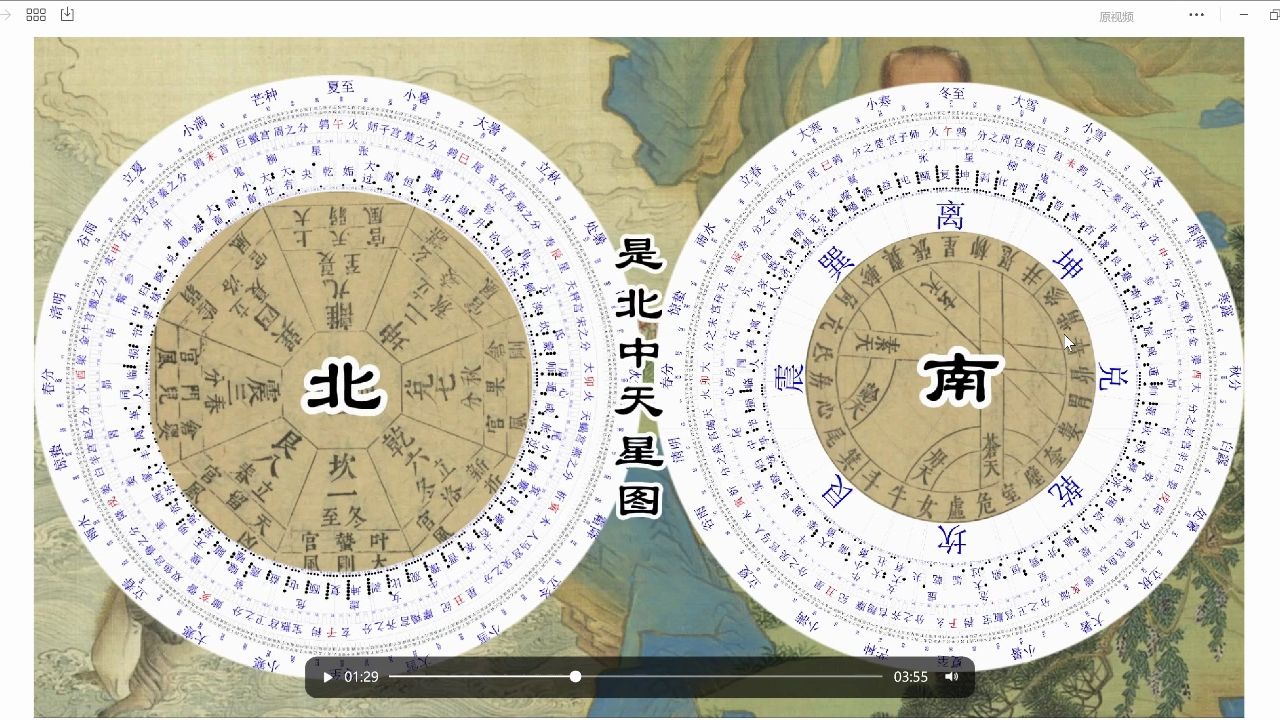 5月9日直播:伏羲天文易经黄帝内经哔哩哔哩bilibili