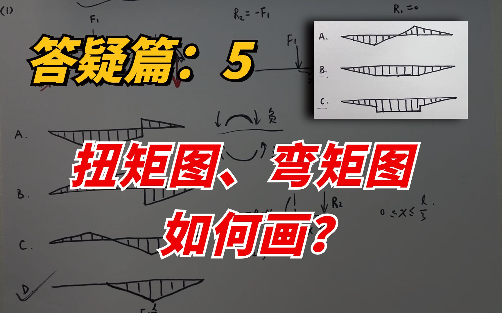 【机械设计】答疑篇5:扭矩图、弯矩图 如何画?哔哩哔哩bilibili