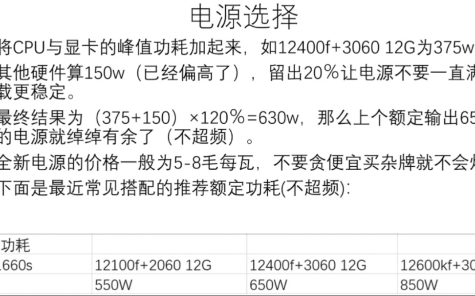 [图]【从零学装机】第四期：留有余量的电源和散热