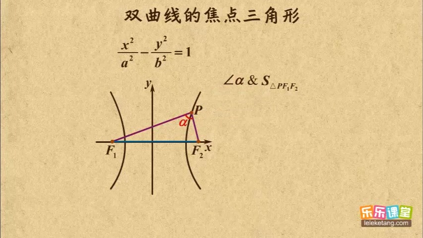 05 双曲线的焦点三角形 双曲线 高中数学