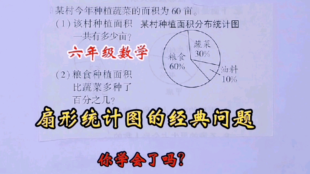 [图]六年级数学：扇形统计图的经典问题，很多孩子容易弄错，你学会了吗？