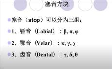 语言学:希腊文的重要发音哔哩哔哩bilibili