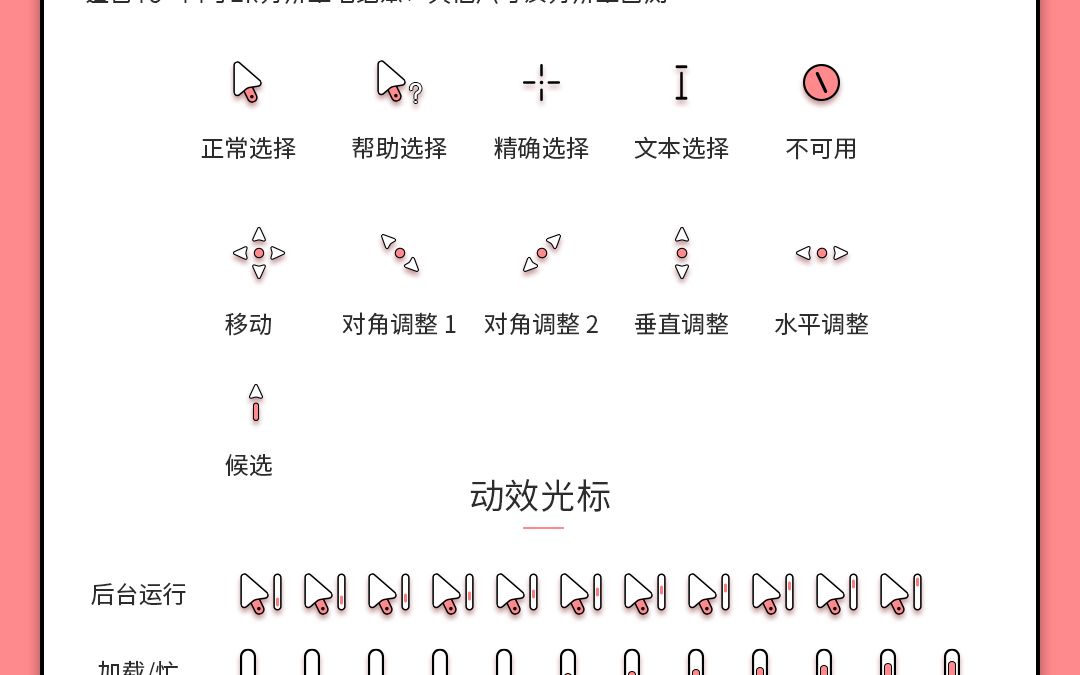 电脑怎么自定义鼠标图标,送两套图标哦!哔哩哔哩bilibili