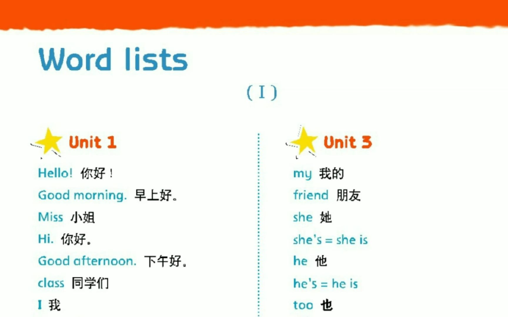 译林版三上 英语单词 unit 1