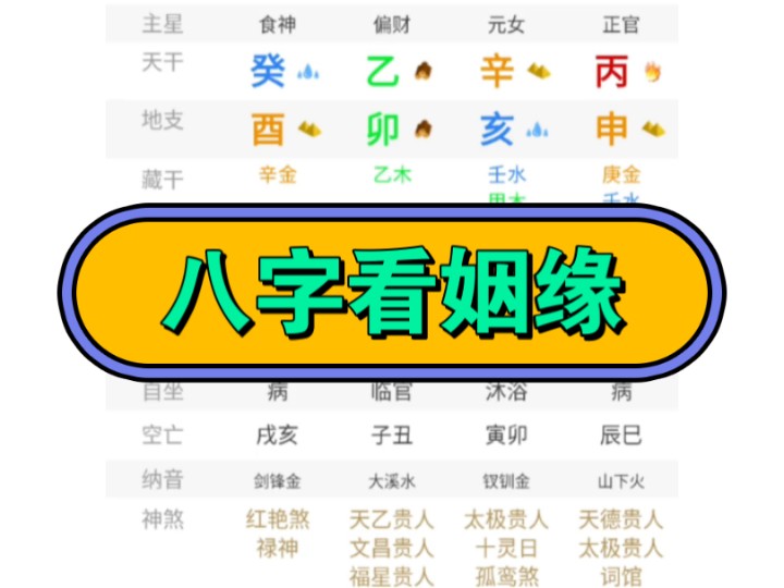 八字看姻缘哔哩哔哩bilibili