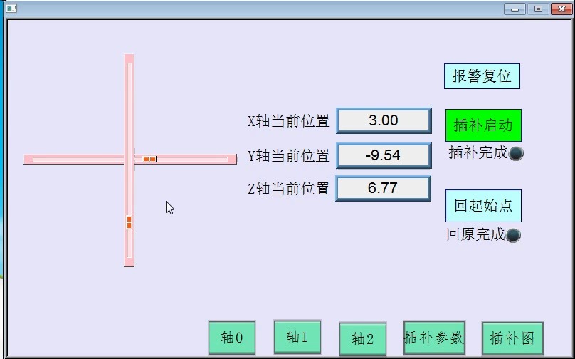 汇川H5U和汇川伺服EtherCAT现场网络(空间圆弧插补)哔哩哔哩bilibili