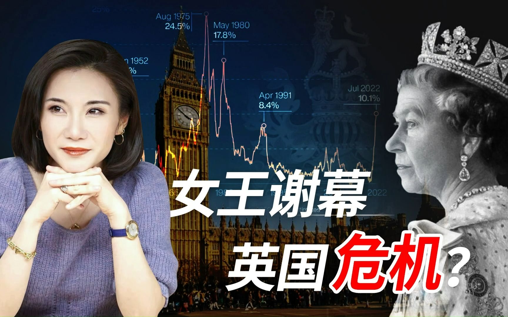 英国女王谢世,在位70年,英国竟一路下坡?!哔哩哔哩bilibili