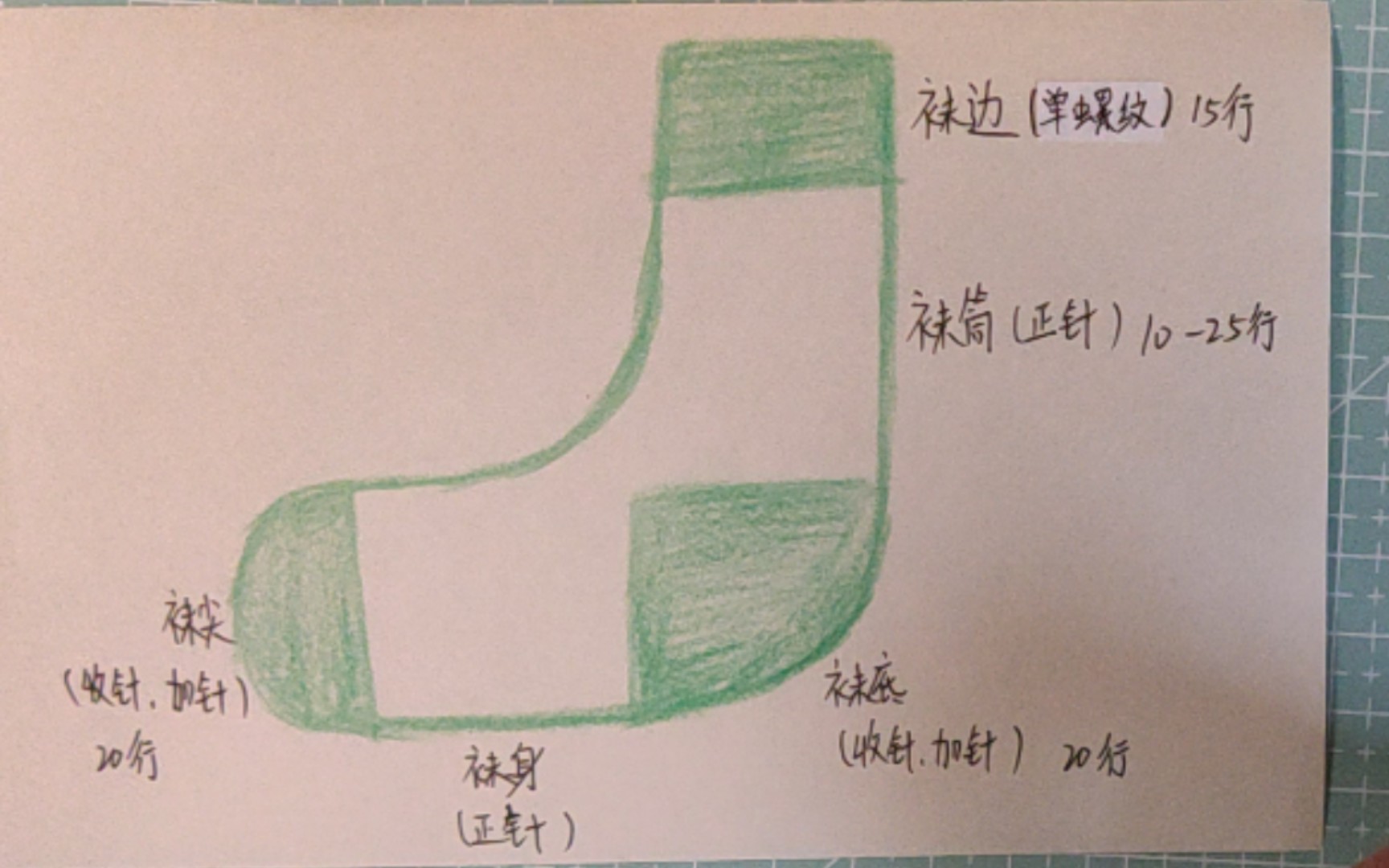 棒针袜子(1):新手织袜子不用怕,孩子都可以学会的超详细步骤教程——袜边哔哩哔哩bilibili