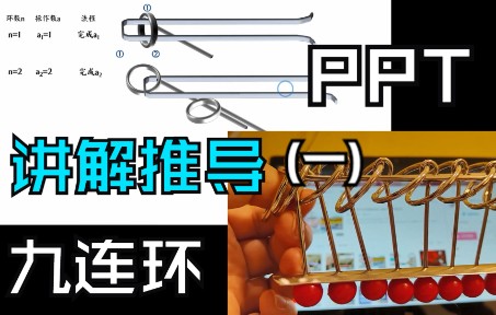 【PPT讲解推导】九连环原理操作哔哩哔哩bilibili