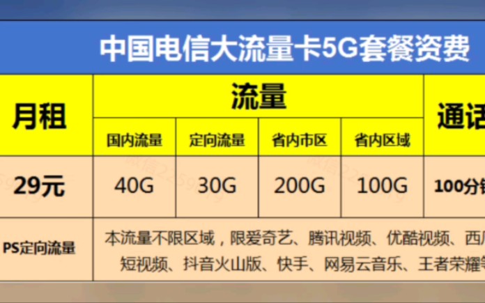 安徽通用流量套餐宽带全省装哔哩哔哩bilibili