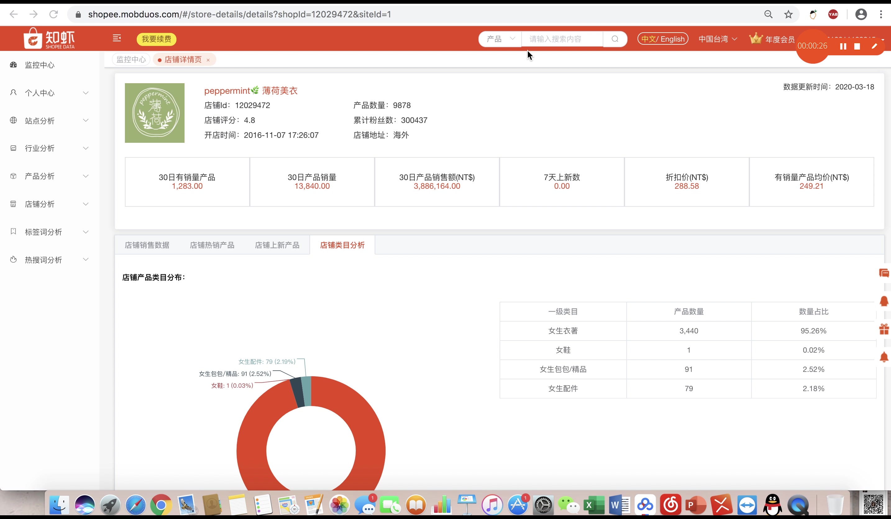 Shopee知虾跨境电商数据分析软件功能讲解——搜索框工具使用哔哩哔哩bilibili