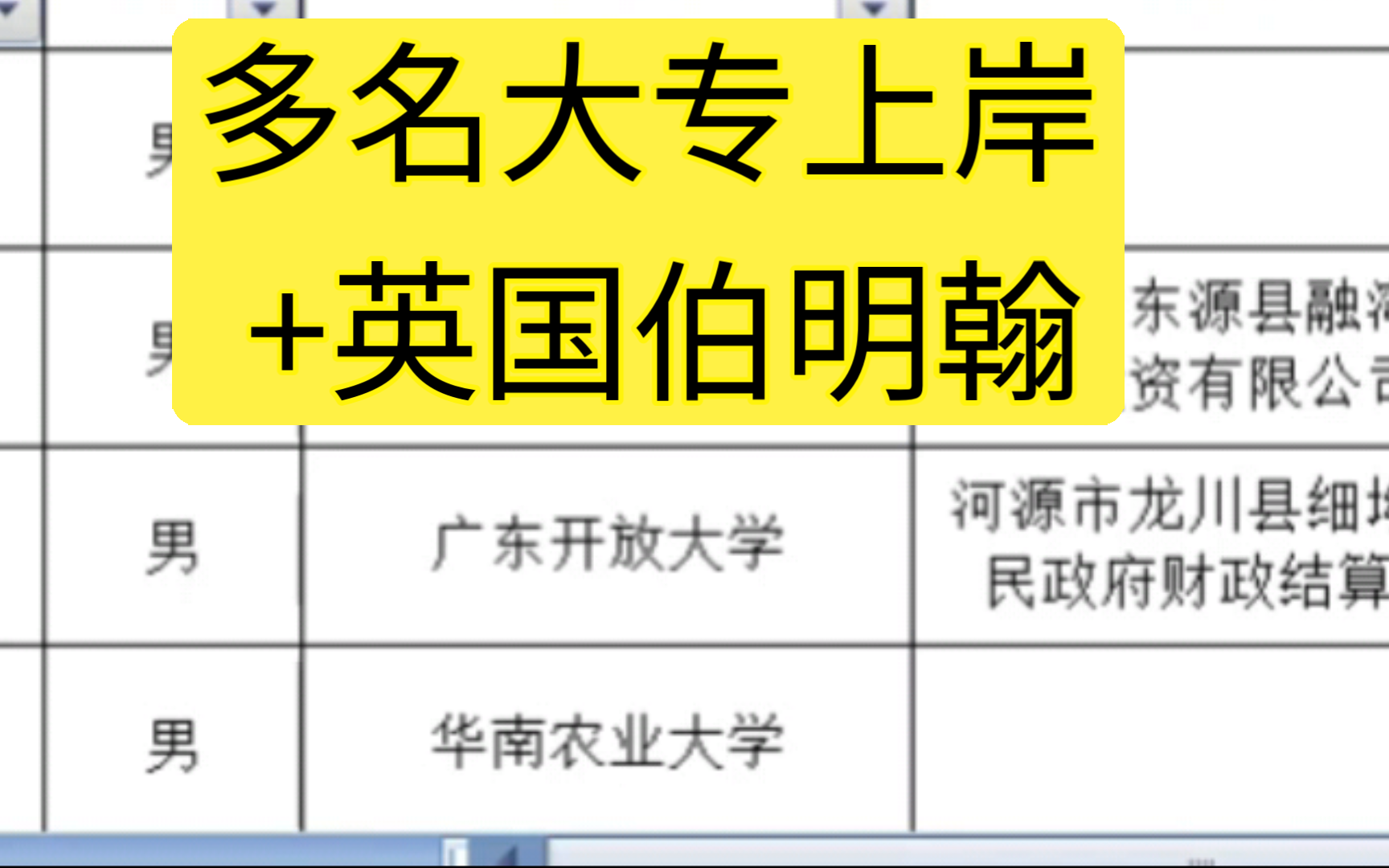 2024广东省考 河源 梅州 录用公示哔哩哔哩bilibili