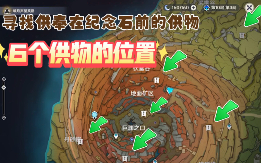 寻找供奉在纪念石前的供物6个供物标注晷获取方法后续剧情