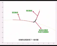 Скачать видео: 2024第一天，干点正事-矩形花键滚刀齿形计算