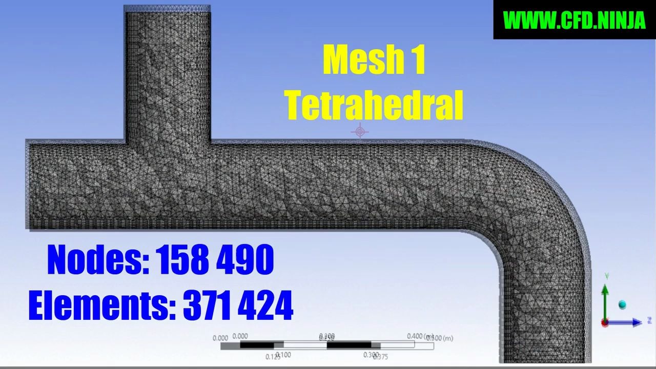 【CFD】四面体/六面体/多面体网格的结果比较哔哩哔哩bilibili